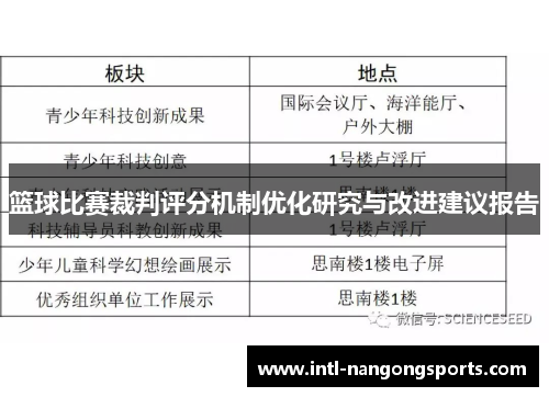 篮球比赛裁判评分机制优化研究与改进建议报告