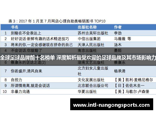 全球足球品牌前十名榜单 深度解析最受欢迎的足球品牌及其市场影响力