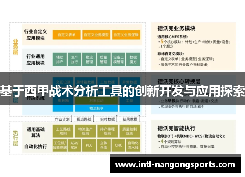 基于西甲战术分析工具的创新开发与应用探索