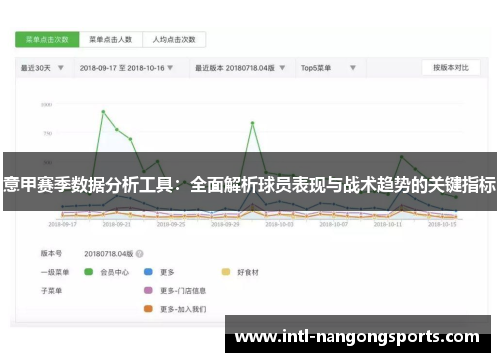 意甲赛季数据分析工具：全面解析球员表现与战术趋势的关键指标