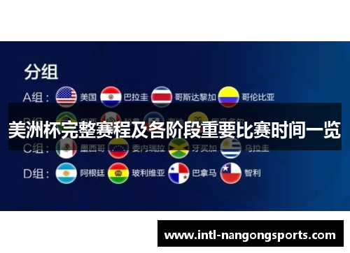 美洲杯完整赛程及各阶段重要比赛时间一览