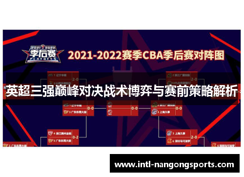 英超三强巅峰对决战术博弈与赛前策略解析