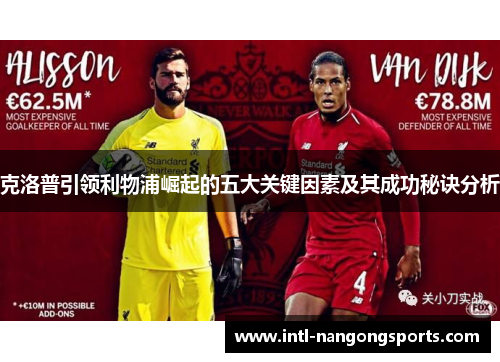 克洛普引领利物浦崛起的五大关键因素及其成功秘诀分析