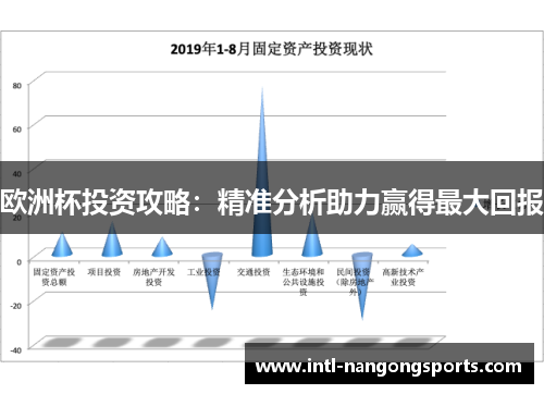欧洲杯投资攻略:精准分析助力赢得最大回报