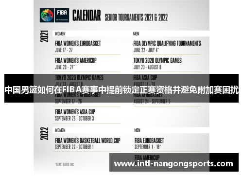 中国男篮如何在FIBA赛事中提前锁定正赛资格并避免附加赛困扰