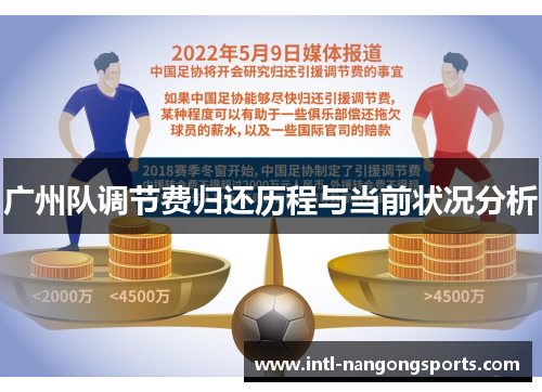 广州队调节费归还历程与当前状况分析