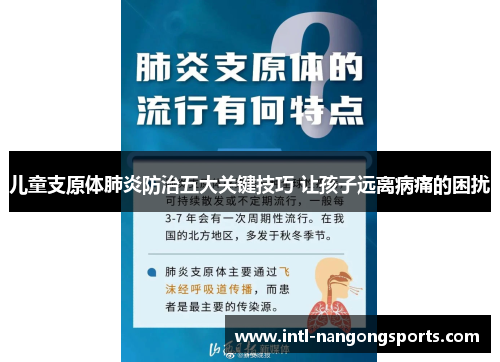 儿童支原体肺炎防治五大关键技巧 让孩子远离病痛的困扰