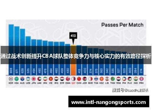 通过战术创新提升CBA球队整体竞争力与核心实力的有效路径探析