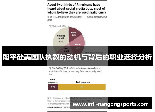 朗平赴美国队执教的动机与背后的职业选择分析