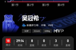 南宫体育APP下载-刚刚！集结日塞维利亚调整名单以备CBA季后赛东契奇连续七场比赛得分超过败北，今晨官宣签约 